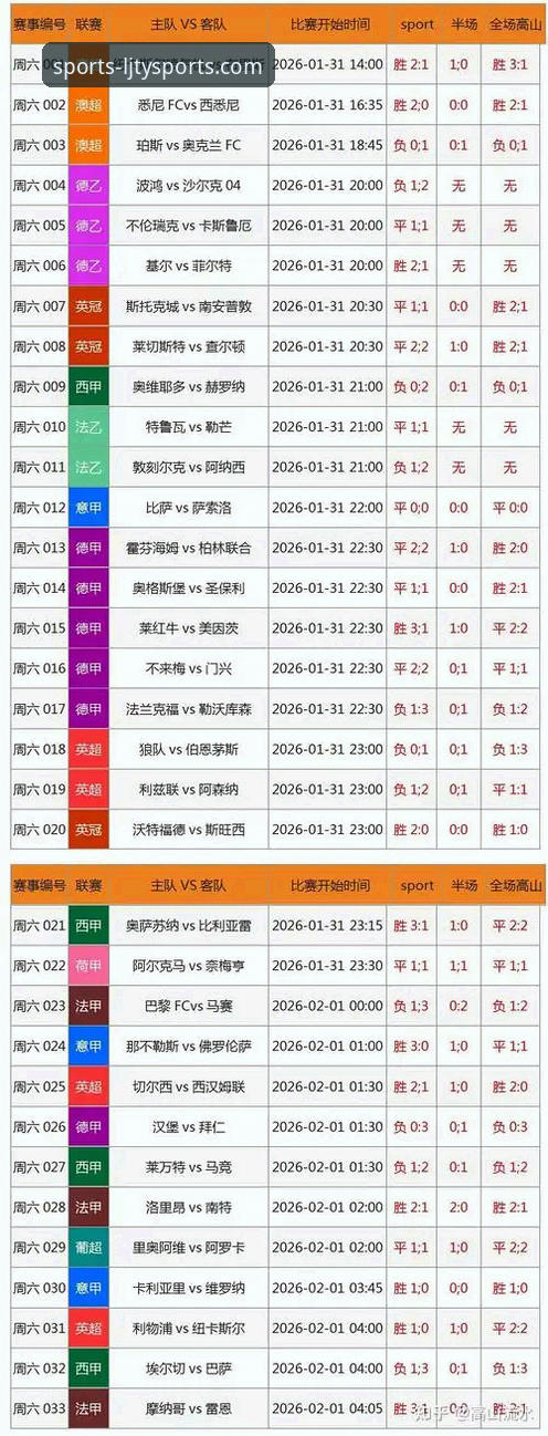 5个关键维度解析乐竞体育最新版本安全吗？2026版深度体验报告