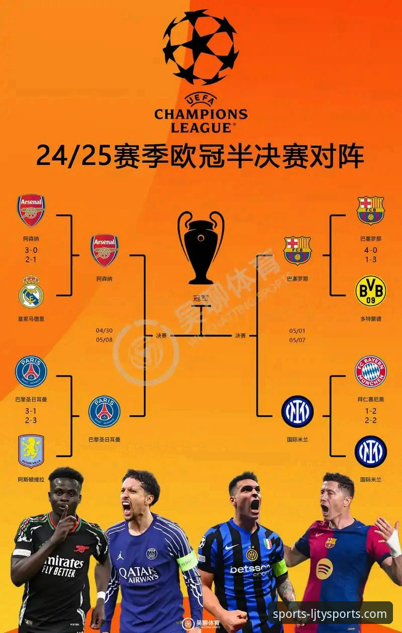 世预赛欧洲区附加赛最新战报：四强诞生，几家欢喜几家愁